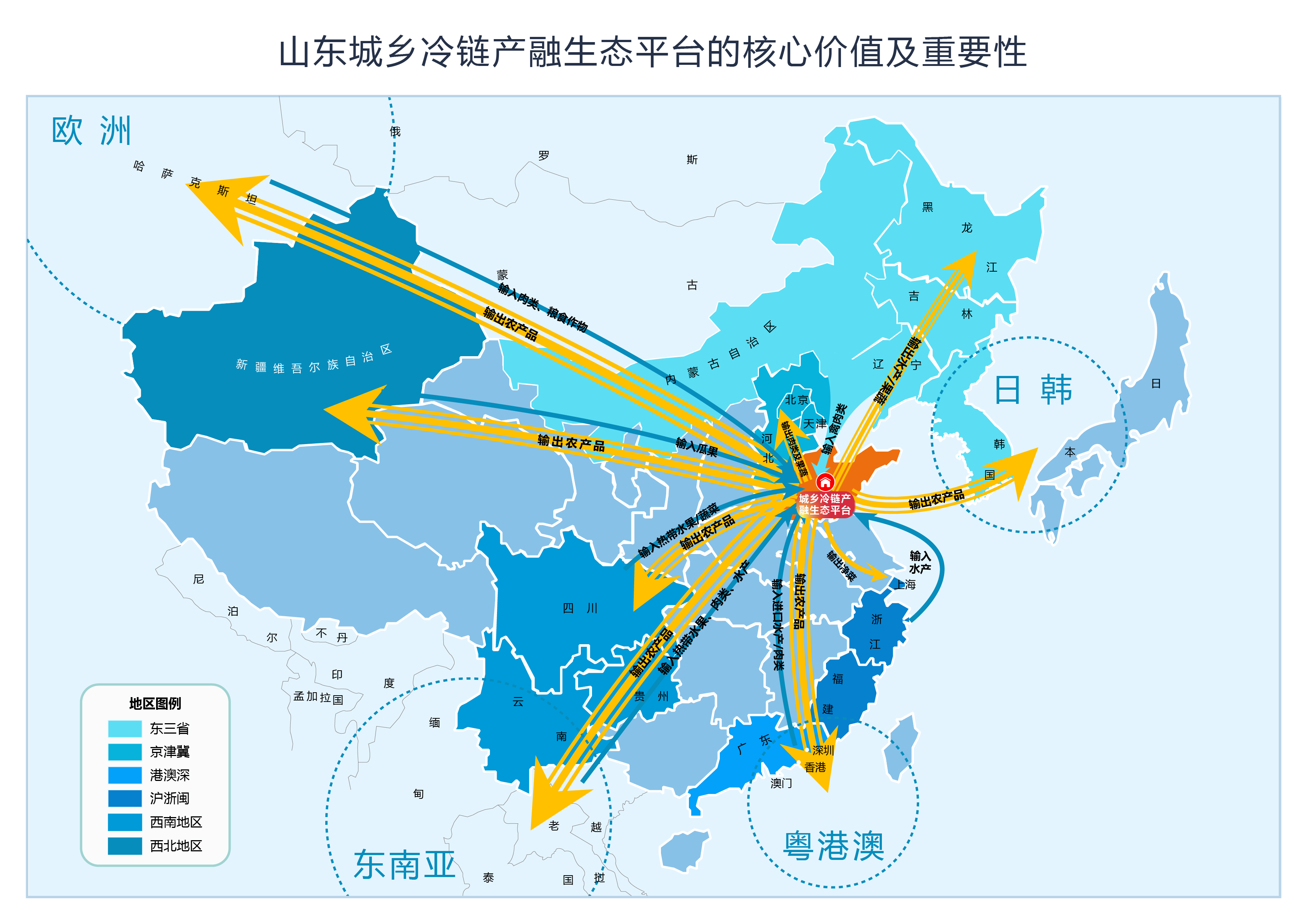 马站的核心价值及重要性-01.jpg
